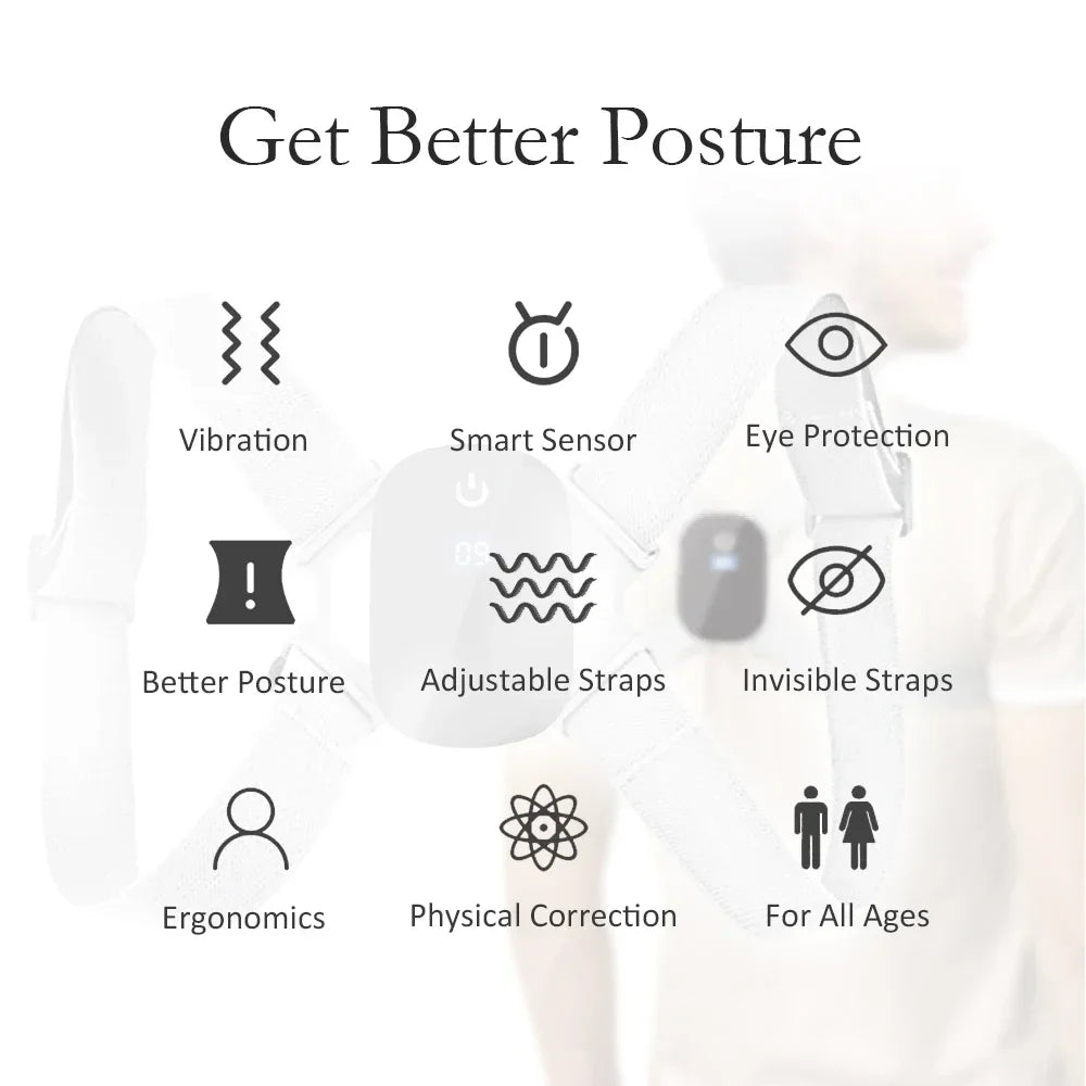 Smart Posture Correction Belt