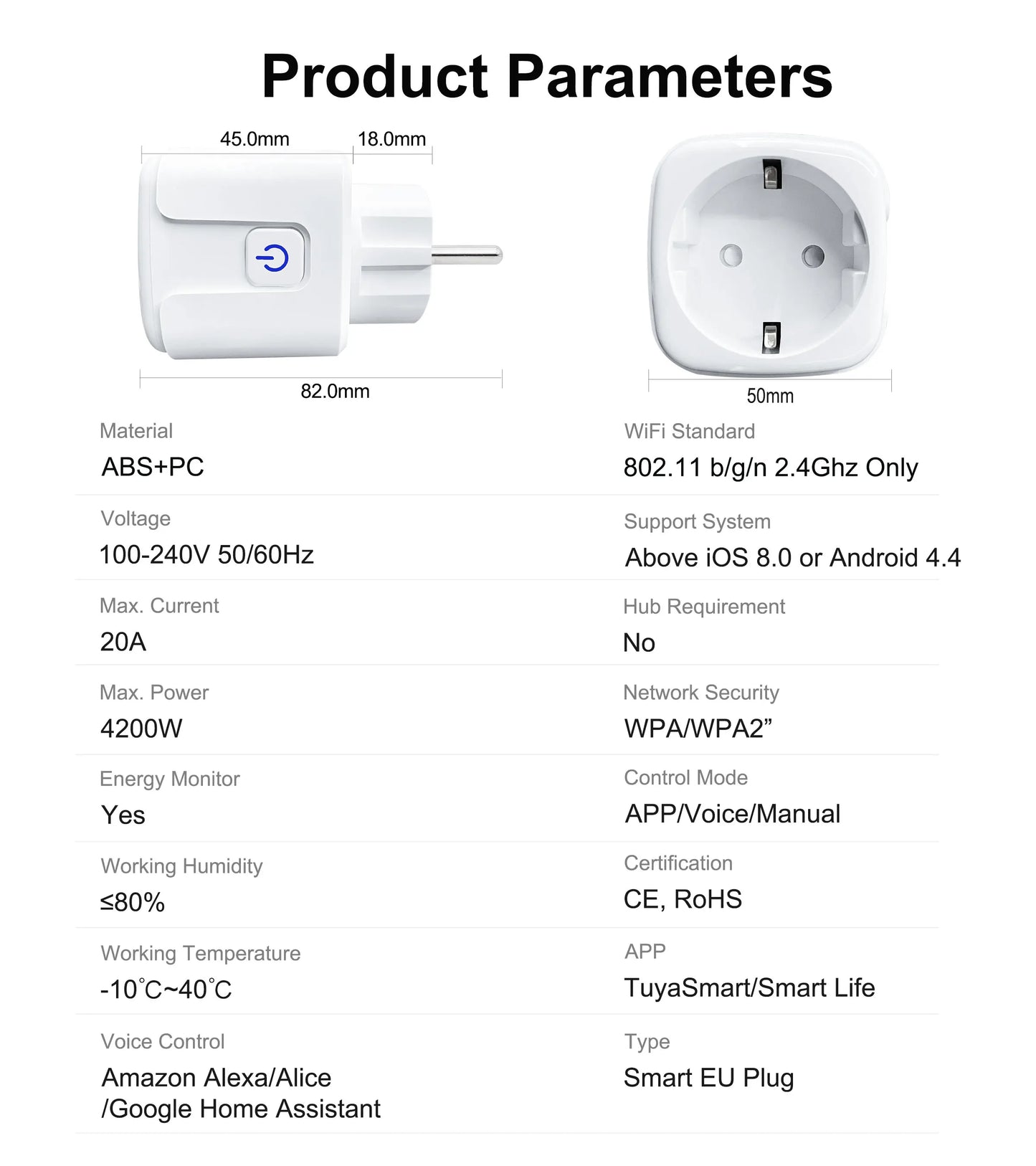 Tuya WiFi Smart Plug