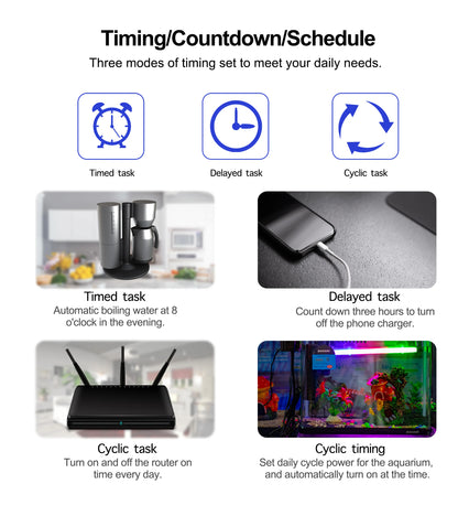 Tuya WiFi Smart Plug