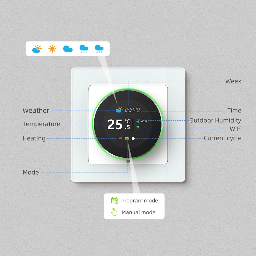 WiFi Smart Thermostat Knob