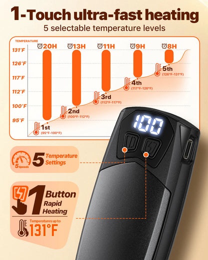 Rechargeable Electric Hand Warmers