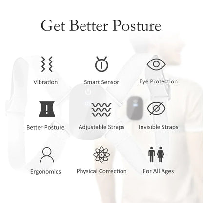 Smart Posture Correction Belt