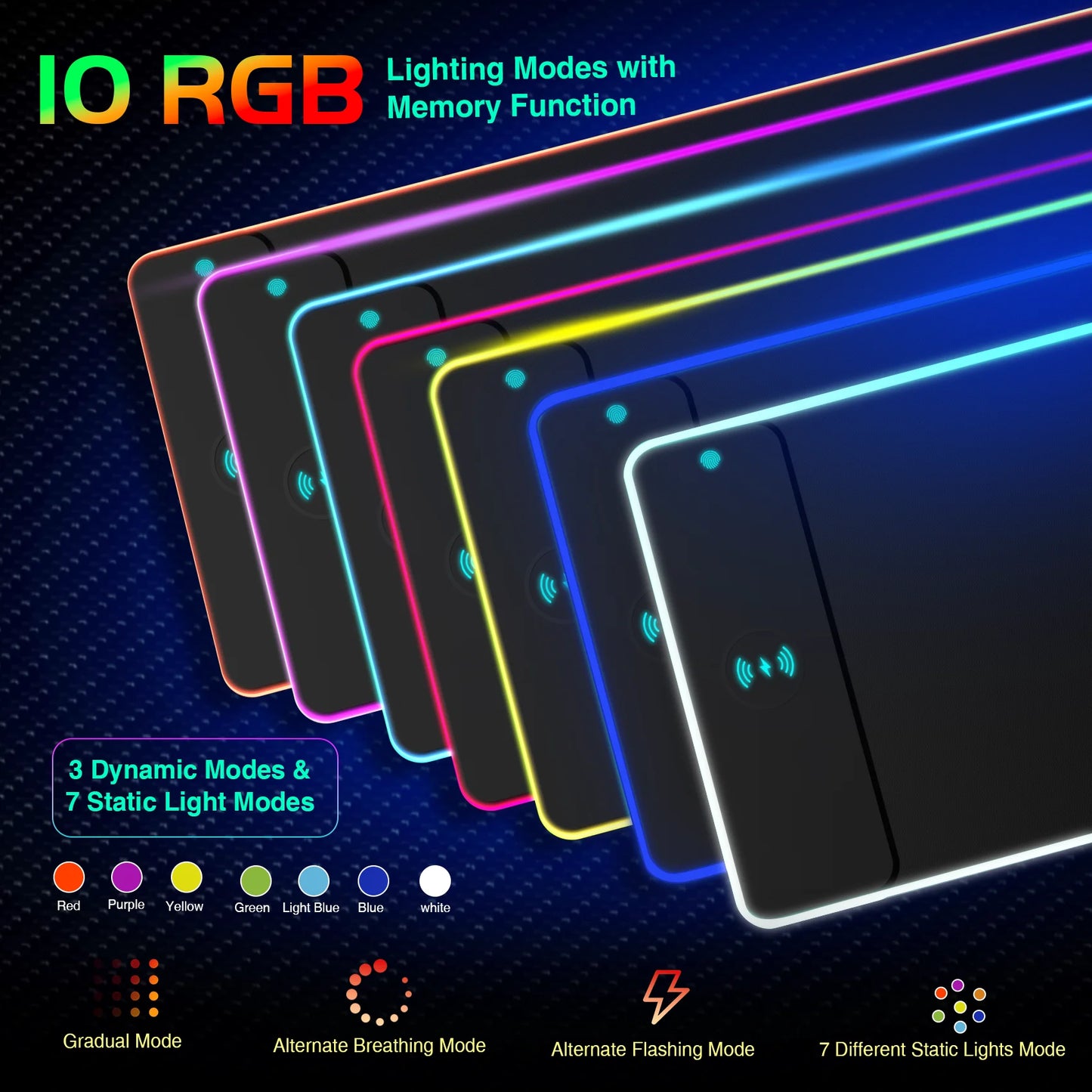 RGB Wireless Charging Mousepad