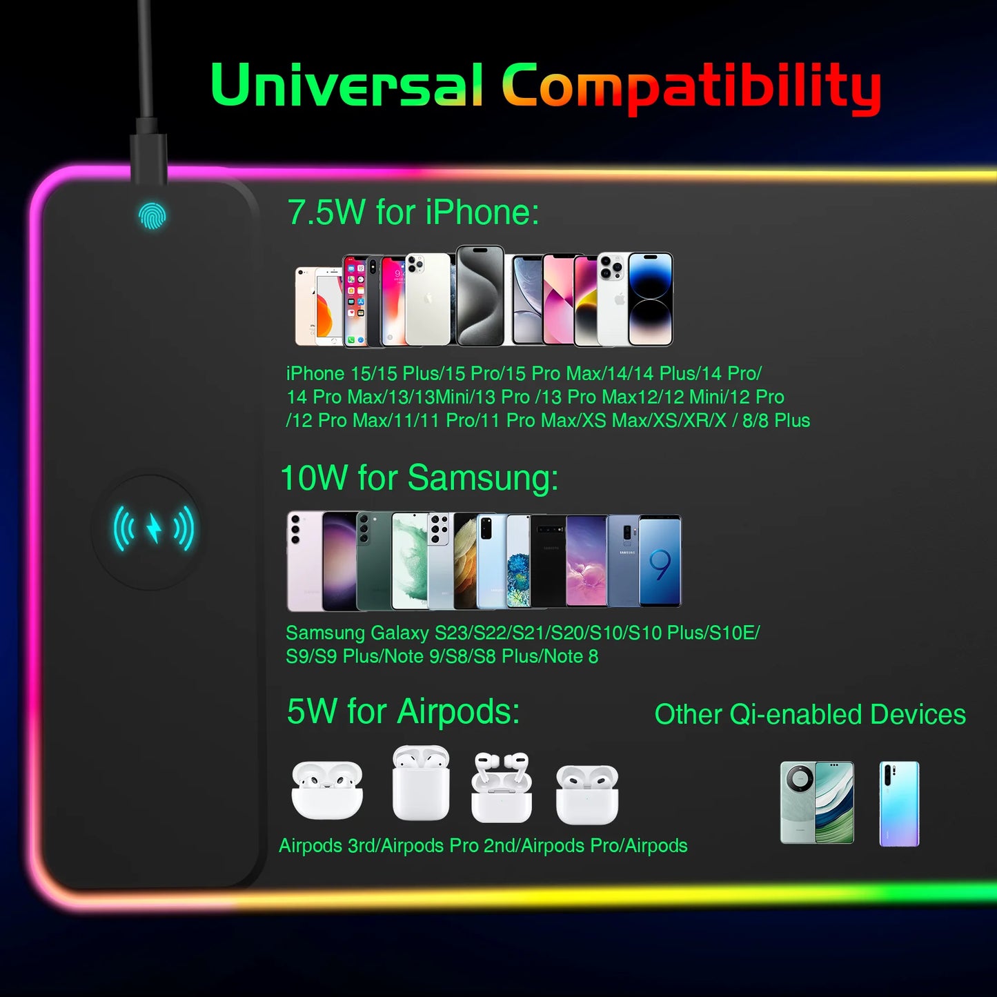 RGB Wireless Charging Mousepad