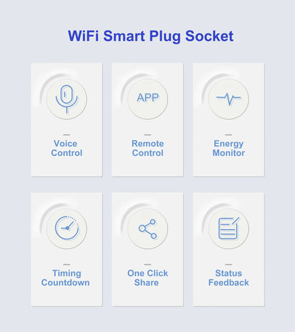 Tuya WiFi Smart Plug