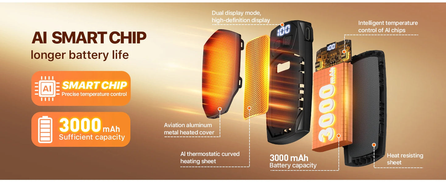 Rechargeable Electric Hand Warmers