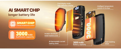 Rechargeable Electric Hand Warmers