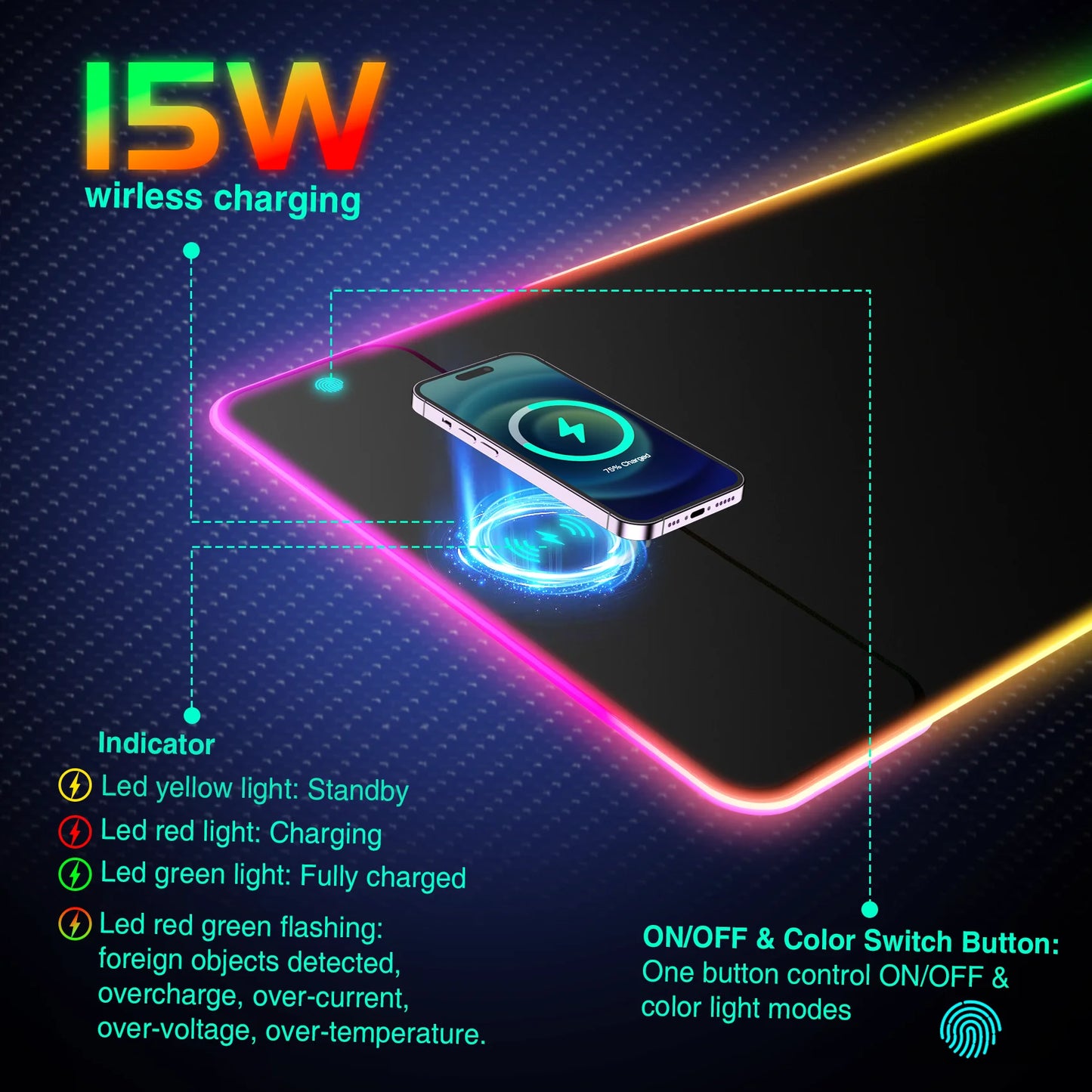 RGB Wireless Charging Mousepad