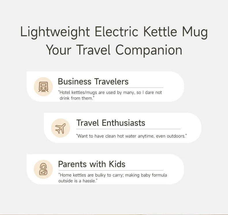 Portable Electric Kettle 550ml