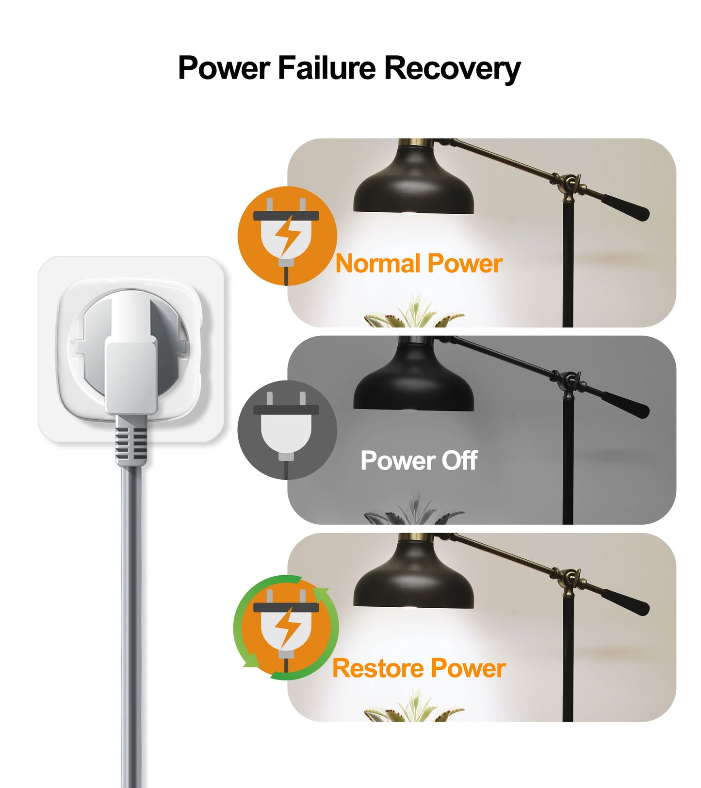 Tuya WiFi Smart Plug