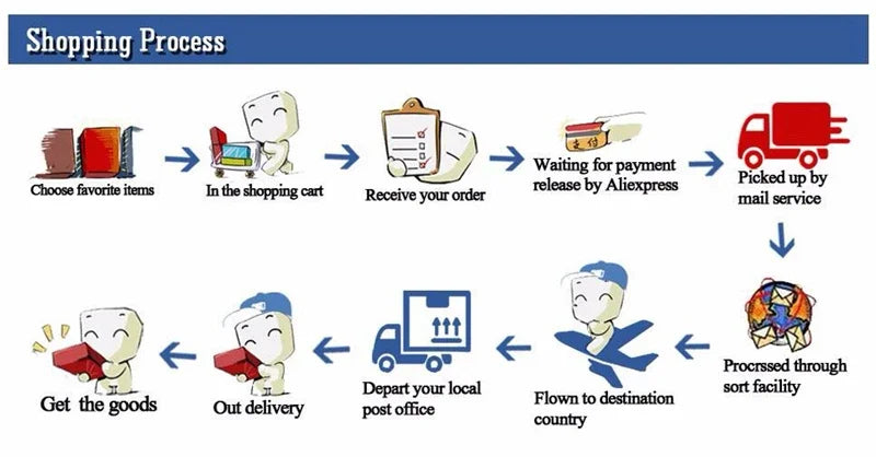 Inflatable Pregnancy Body Pillow