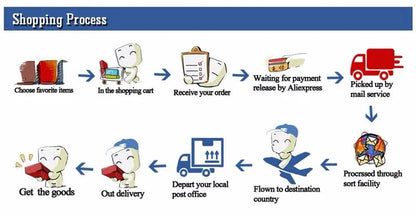 Inflatable Pregnancy Body Pillow