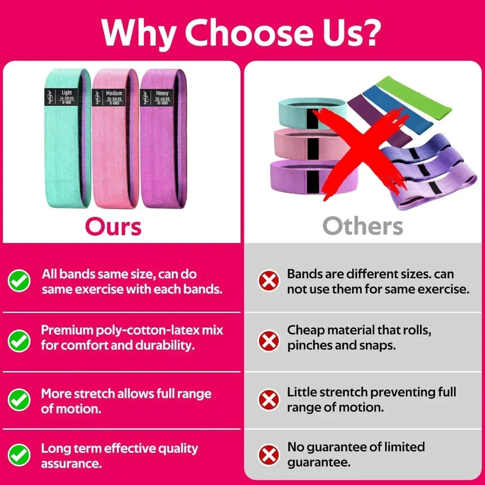 Fabric Resistance Glute Bands