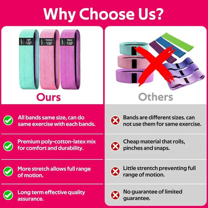 Fabric Resistance Glute Bands