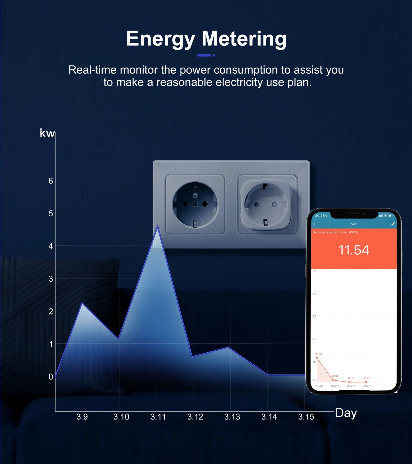 Tuya WiFi Smart Plug
