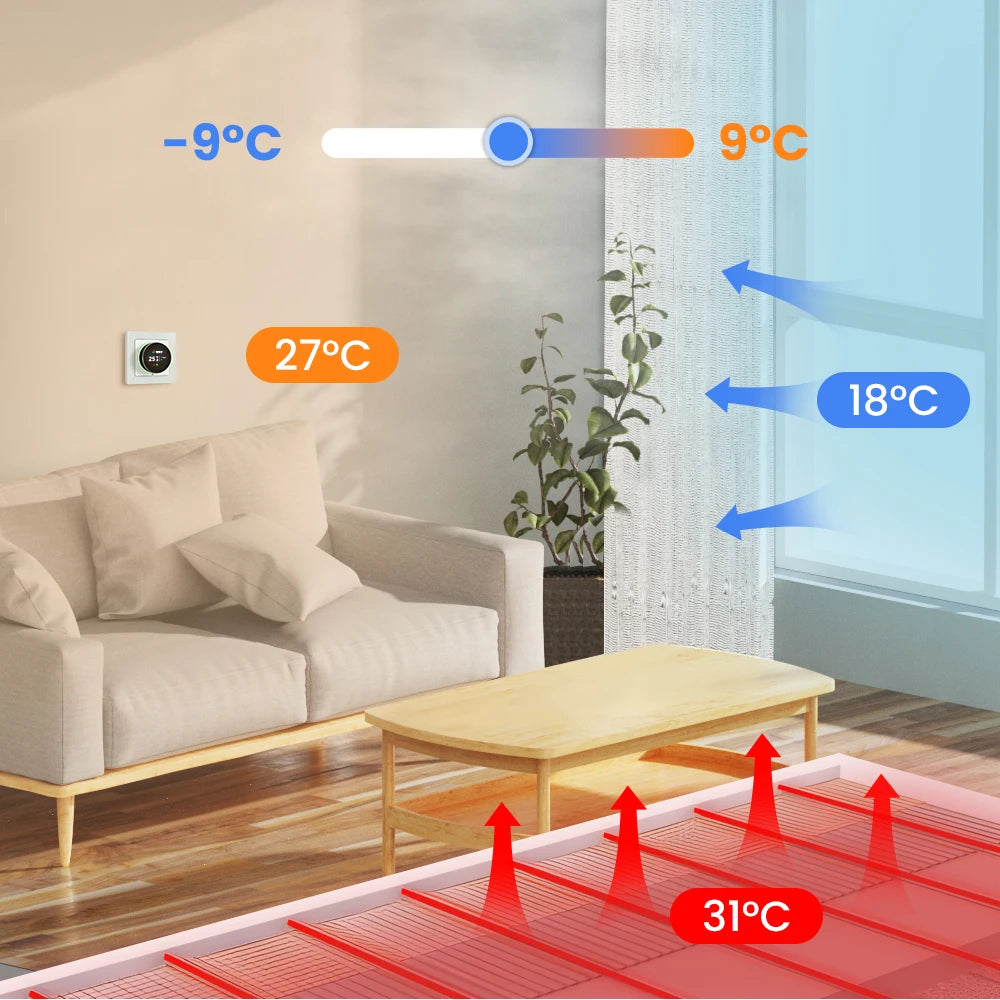 WiFi Smart Thermostat Knob